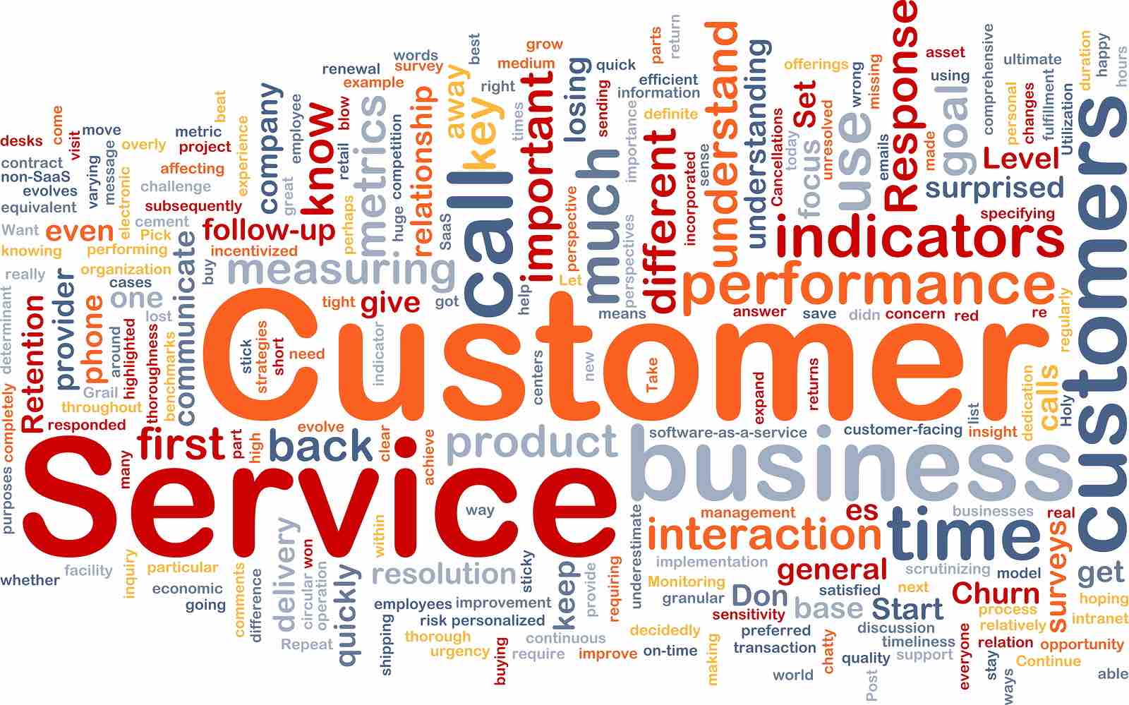 Why Customer Service Will Elevate or Sink Your Business
